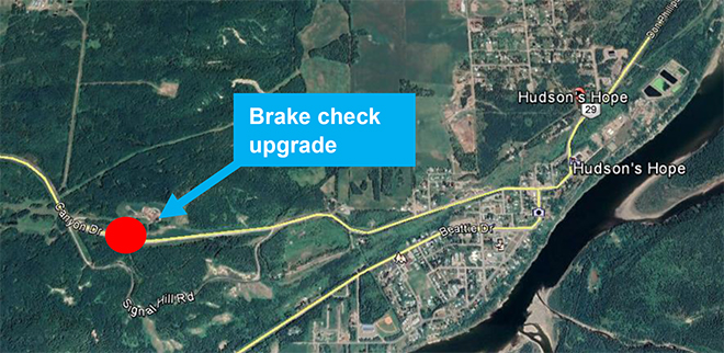 Brake check upgrade map