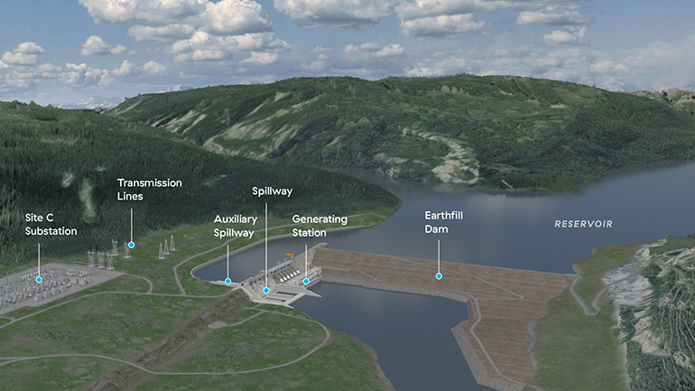 Site C artist rendering December 2016